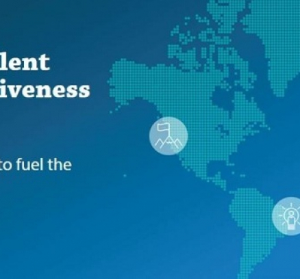 Global Talent Competitiveness Index